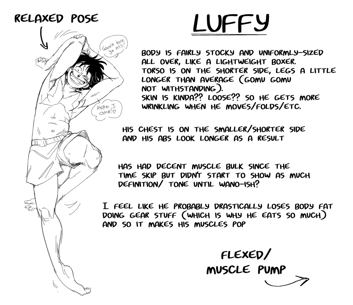 Luffy is an interesting one because he's not super "buff" and in many ways still reads as a kid/teen but he definitely still has muscle. Plus he can stretch so he can kinda make his body look however! 