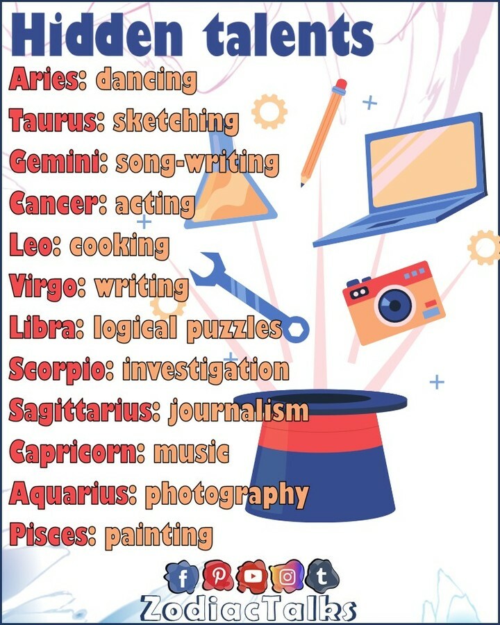 Zodiac signs and their hidden talents