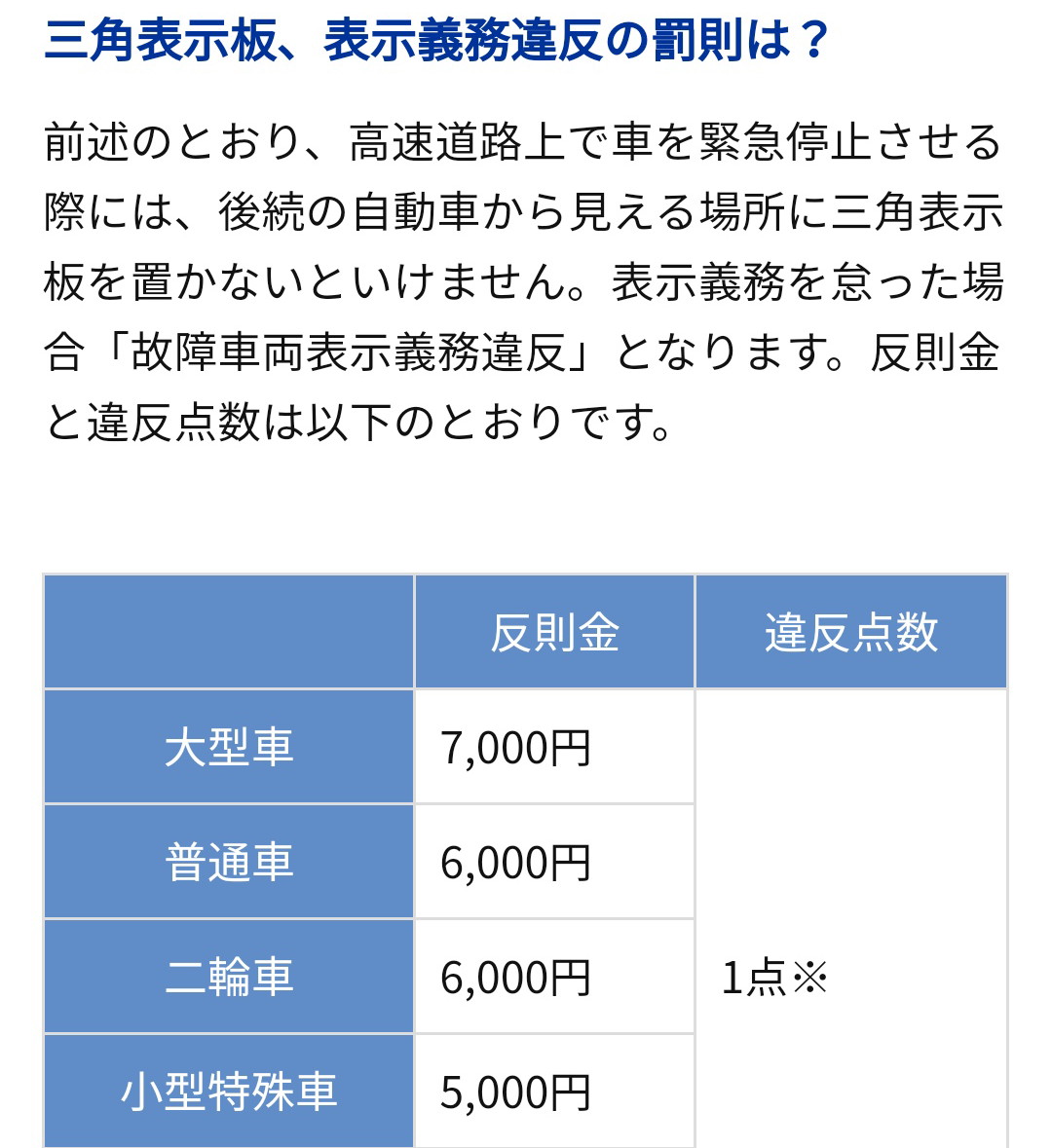 𝑵𝑶𝑺𝑩𝑬𝑨𝑻 不正改造車じゃないから強化月間とか関係ない 違法を叩く人が居るのもわかるけど 三角表示板ちゃんと積んでますかね 積んでなければ違法になりますよ 知らなかったで済むなら改造も同じ