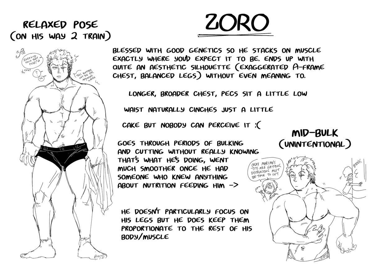 Zoro's body I see changing a lot, and not just because he gains more muscle constantly. I think his body fat percentage/BF% probably fluctuates, too, and he doesn't track ANY of it, so he can range from eerily cut (low BF%) to unknowingly bulking (raising BF% for muscle gain). 