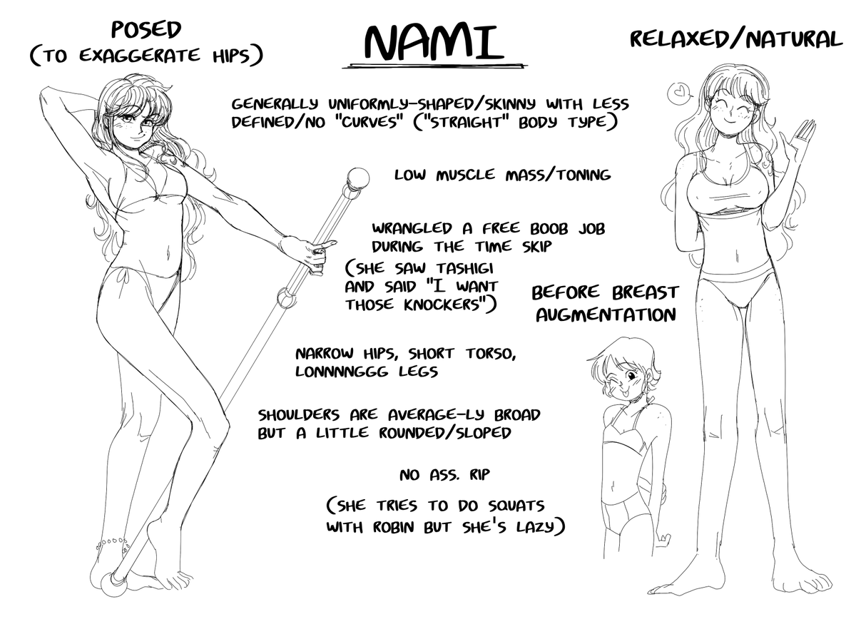 Nami!! I think Nami is the character I have the most variance for in my headcanon for her body type. In my art she ranges anywhere from chubby to "hourglass" to twiggy, but I think if I had to pick one, I see her as having a very straight body type. 