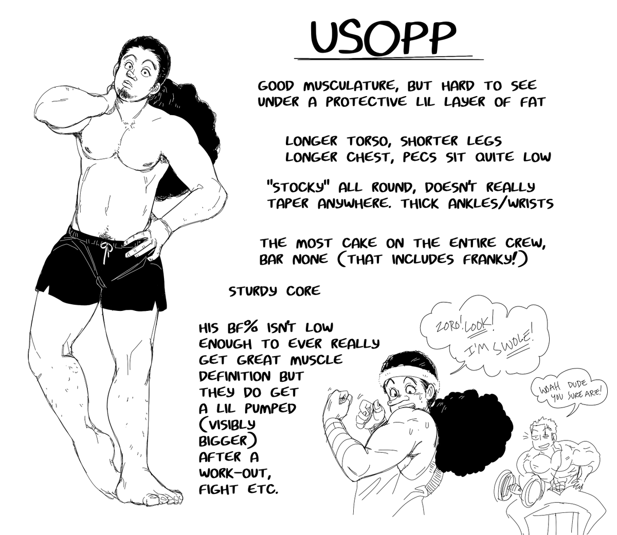 Usopp my beloved... I think before the time skip he's a bit of a string bean, and then after the time skip he retains a little bit of the huskiness he picked up on Boin! 