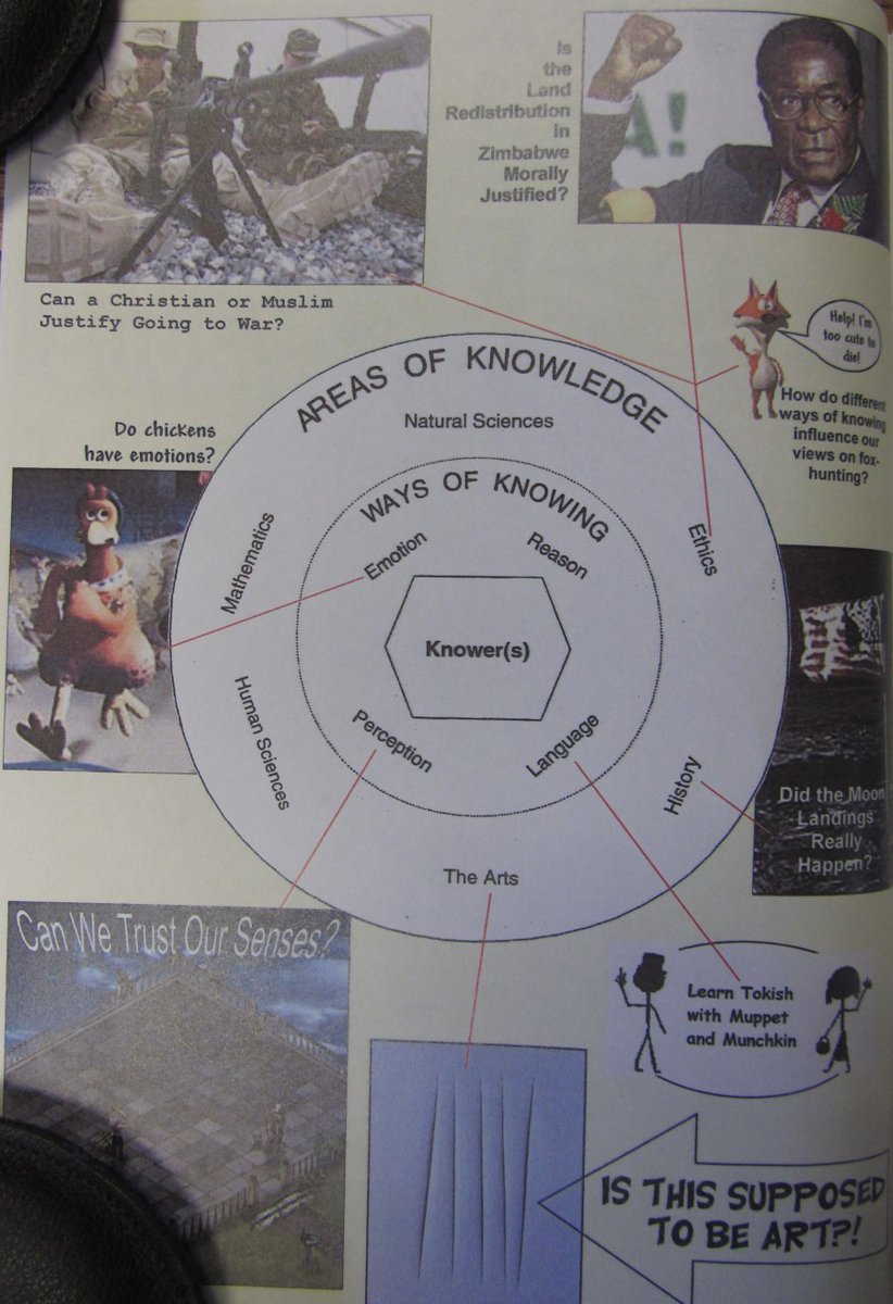 To celebrate the 20th anniversary of the IB diploma at <a href="/OakhamSch/">Oakham School</a>, June's blog explores the first cohort of IB students from 2001 - 2003 :bit.ly/3cbCBHW. Don't forget to check out our exhibition on the history of IB at Oakham School here: bit.ly/3vMFCGh.