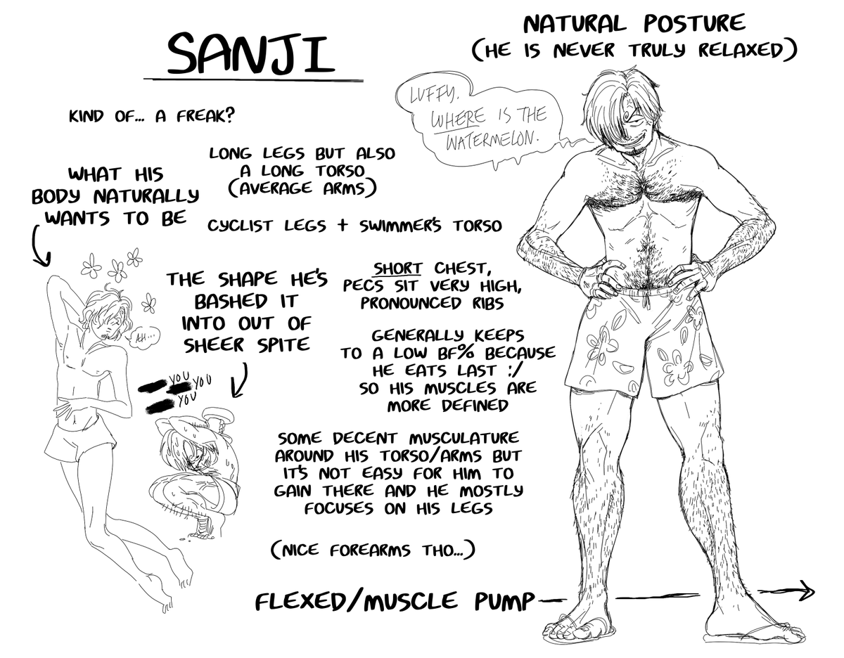 Sanji has no ass. The more squats he does the more concave it gets. I will not be taking any questions on this 