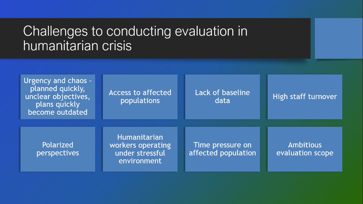 EvalRwanda's tweet photo. Did you know challenges faced in #Evaluation in crisis #GLOCALEVAL2021 Thanks @justkamu https://t.co/kpUAD4HeyY