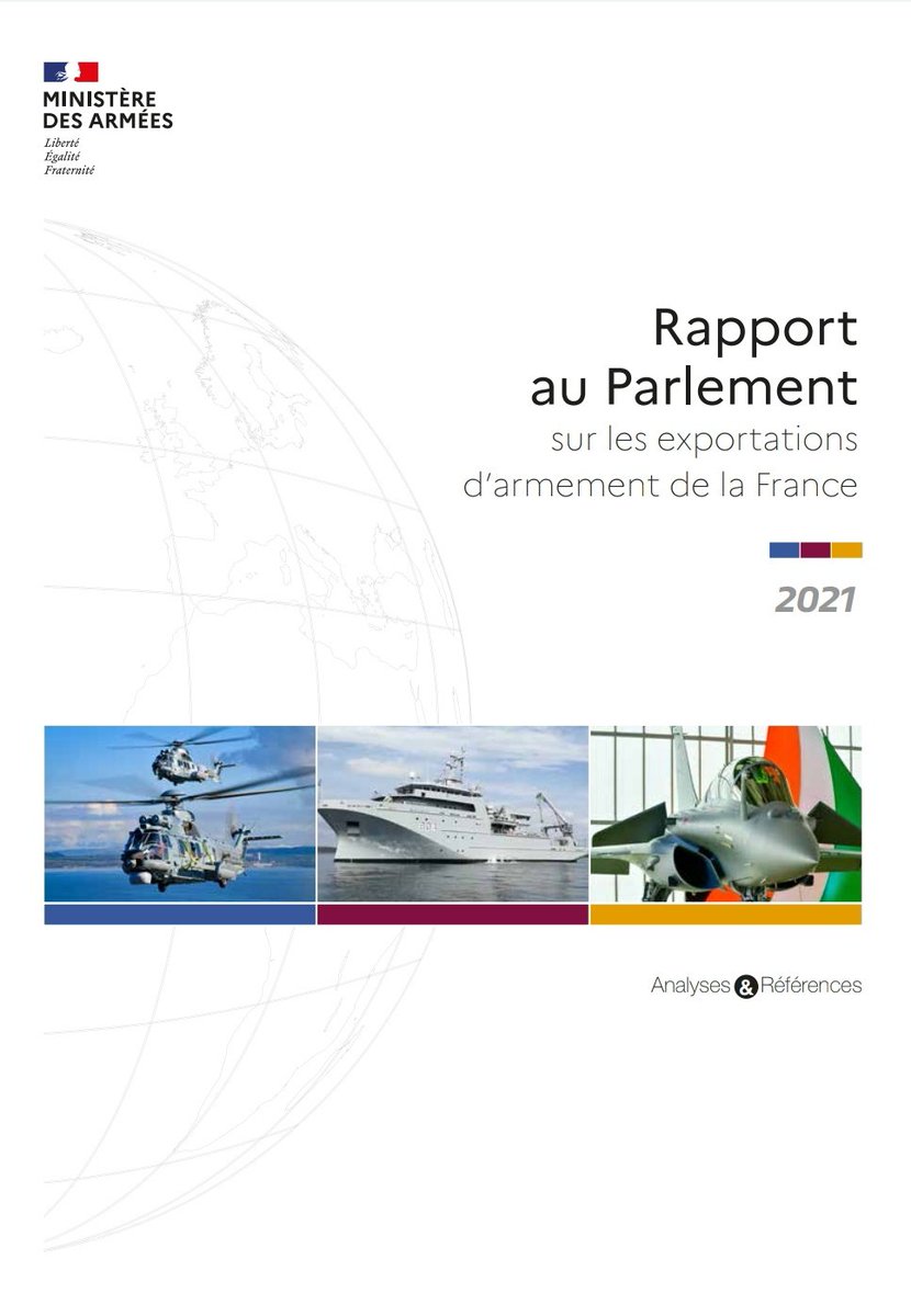 Rapport au Parlement 2021 sur les exportations d’armement de la France

Ministry of the Armed Forces submitted to Parliament the annual report on France's arms exports for 2020
defense.gouv.fr/actualites/art…