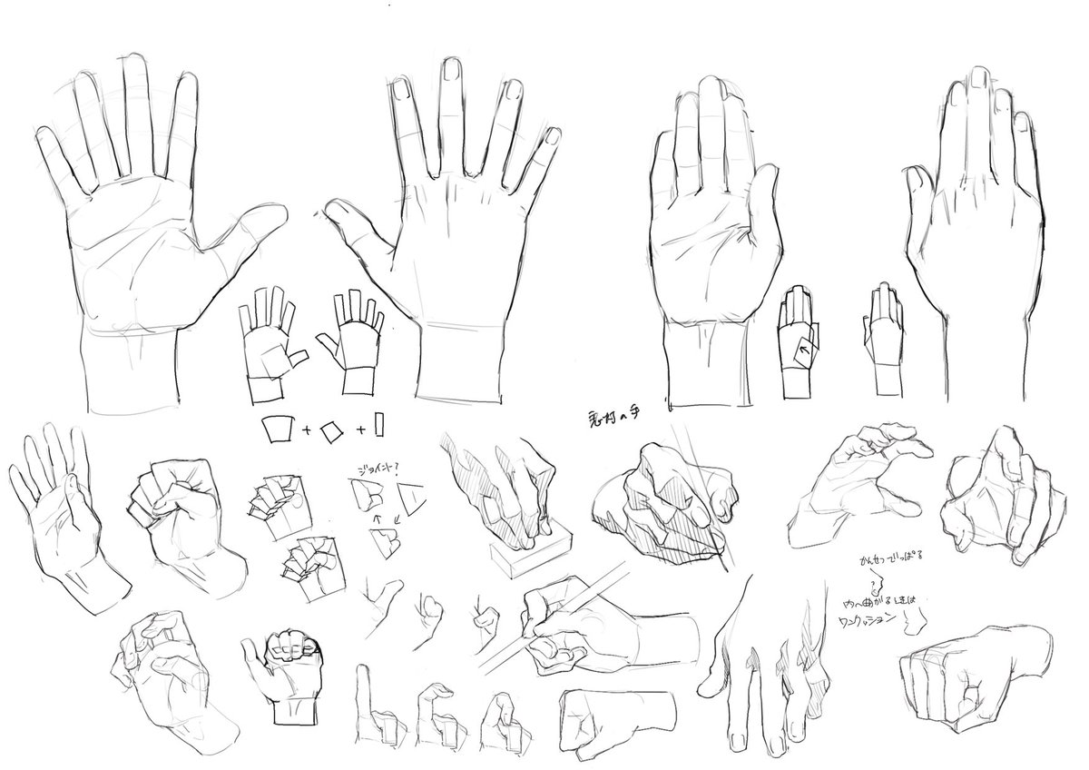 「加々美高浩が全力で教える「手」の描き方」
の最初の最初の内容の模写。めちゃいい。 