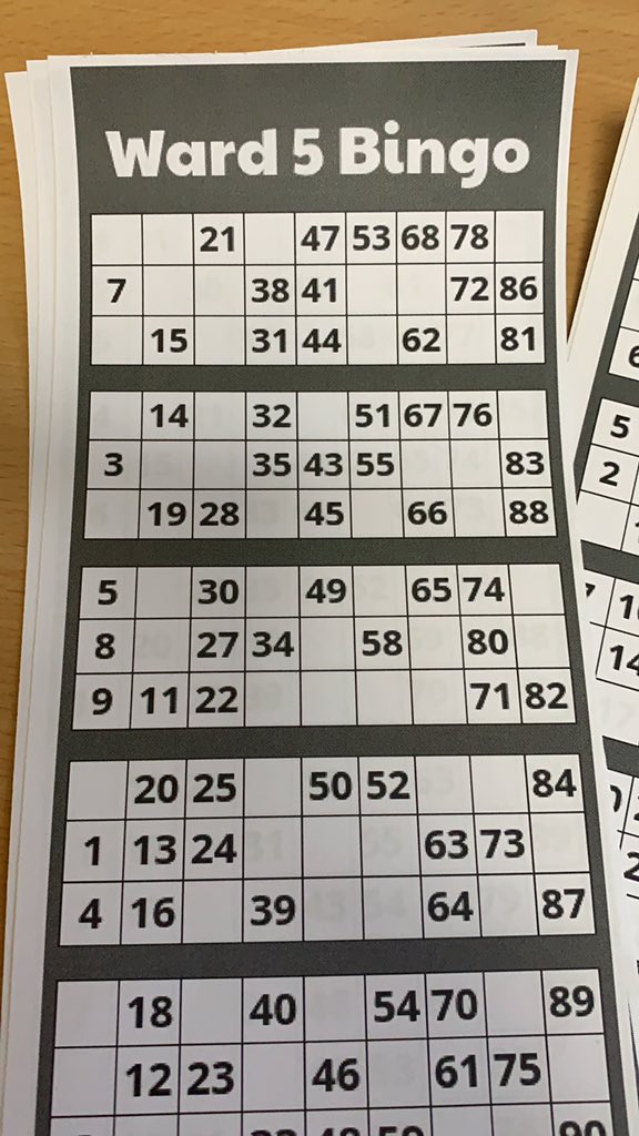 Games of prize bingo in the ward today. Patients have loved it that much I need to replenish the prizes for tommorows games #dementia awareness week #Happypatients = Happy staff. <a href="/michelleWil67/">michelle williamson</a> <a href="/KimMacpherson8/">Kim Macpherson</a> <a href="/Livvylives72/">OliviaRobertson</a>