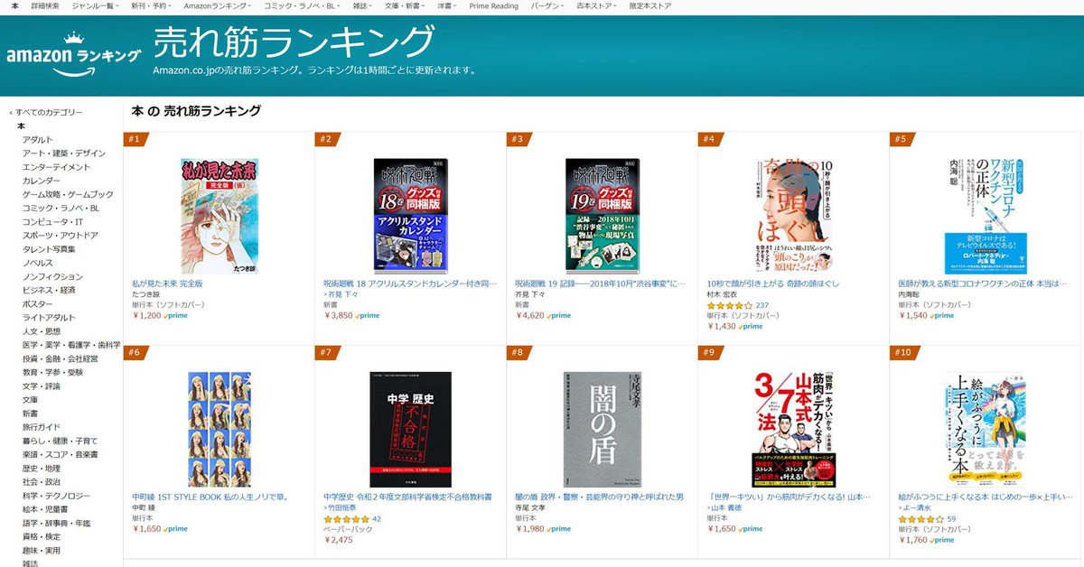 よー清水 画集発売中 S Tweet Amazon総合ランキング10位 ありがとうございます Trendsmap