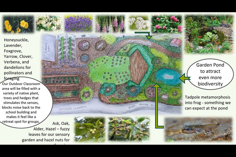 HTeehan's tweet photo. @GreenSchoolsIre @stjosephsrush @djbyrne80 @RushTidyTowns 
Congrats👏👏 to STJ Rush Green Schools Committee who were Runners Up in the Outdoor Classroom Competition with help from Mr Delahunty @aideenlowe and the Art Dept @LouiseScanlan5 Ms Foley The illustrations are 👌👌 https://t.co/CgpnMy8JAH