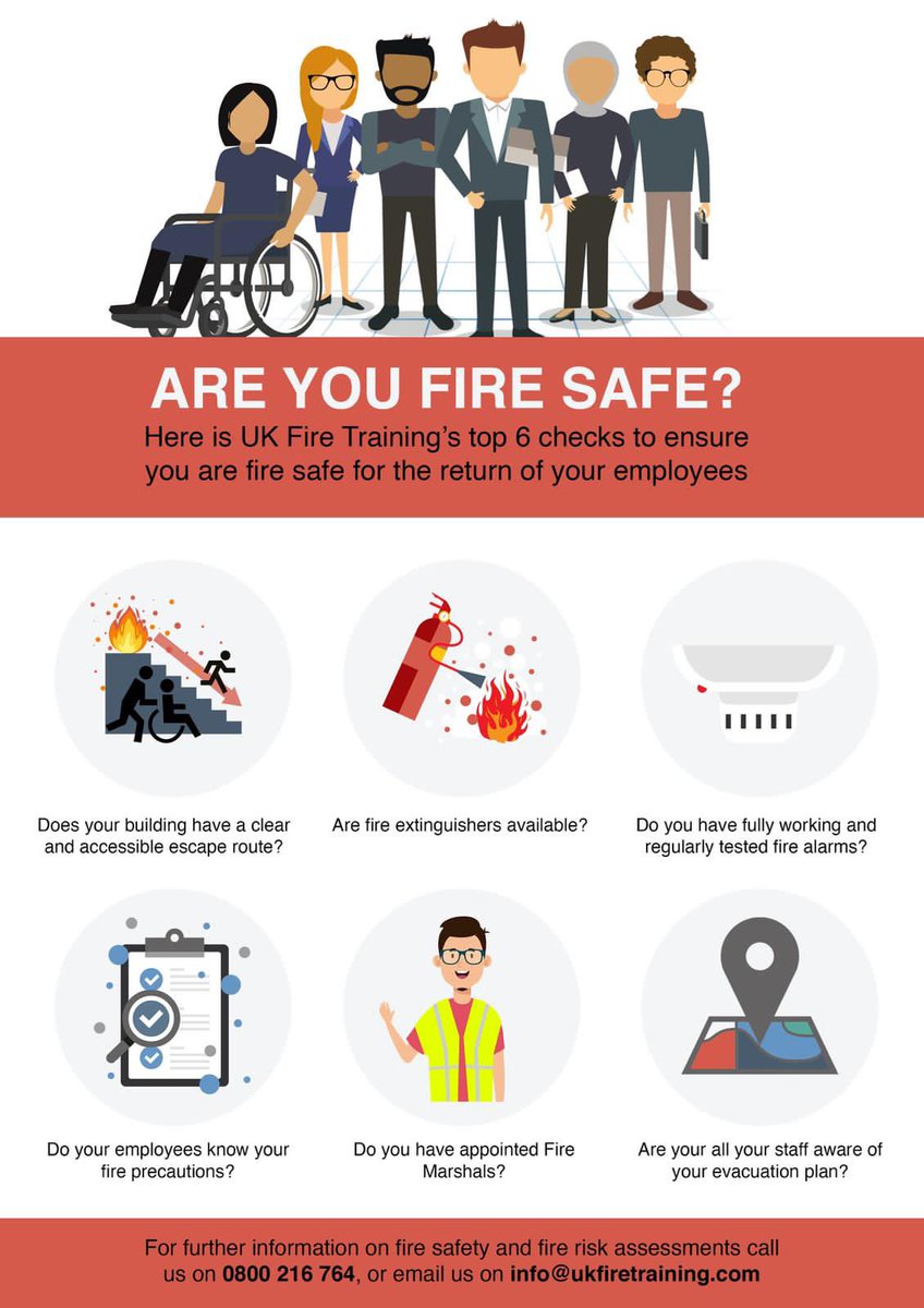 ukfiretrain's tweet photo. Are you fire safe?
Here is our quick check list to ensure that you are fire safe and ready for everyone to return. 

#firesafetycheck #firesafety #firesafe #firemarshal #firemarshaltraining #fireriskassessment #fireprevention #ukfiretraining #healthandsafety #martinjamesnetwork https://t.co/yaGZdcFz8Z