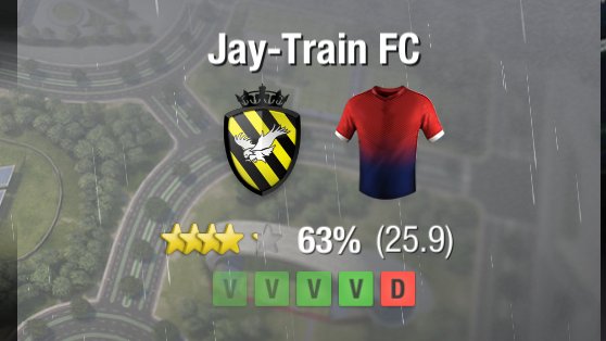 ⚽️ Próximo Partido

<a href="/REALMADRIDCF/">Real Madrid Fans</a> 🆚 #JayTrainFC

Los merengues van en busca de una Victoria que los coloque Segundos en la Tabla y así seguir persiguiendo al primero y seguir con la Racha de Victorias hora: 11:31 hrs (Hora de Venezuela) ¡HALA MADRID!💪🏻💪🏻💪🏻