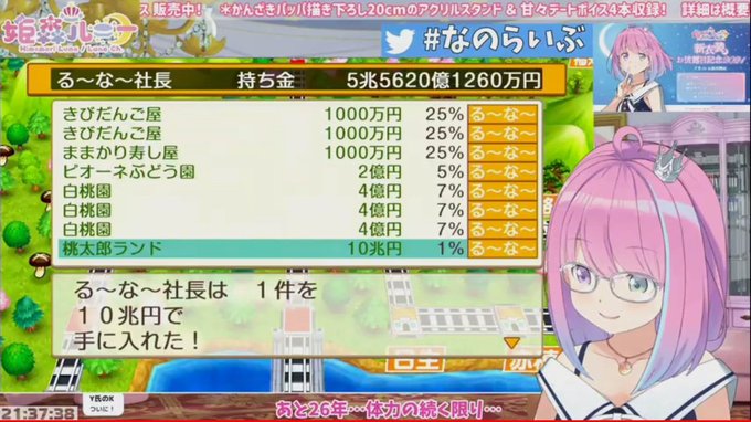 桃太郎のtwitterイラスト検索結果 古い順 桃太郎のtwitterイラスト検索結果 古い順