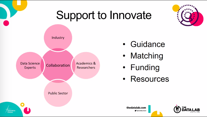 Such an exciting <a href="/SCIROCCOxchange/">SCIROCCOxchange</a> knowledge exchange event on #data and local decision making with experts from Flanders, Scotland, North Denmark