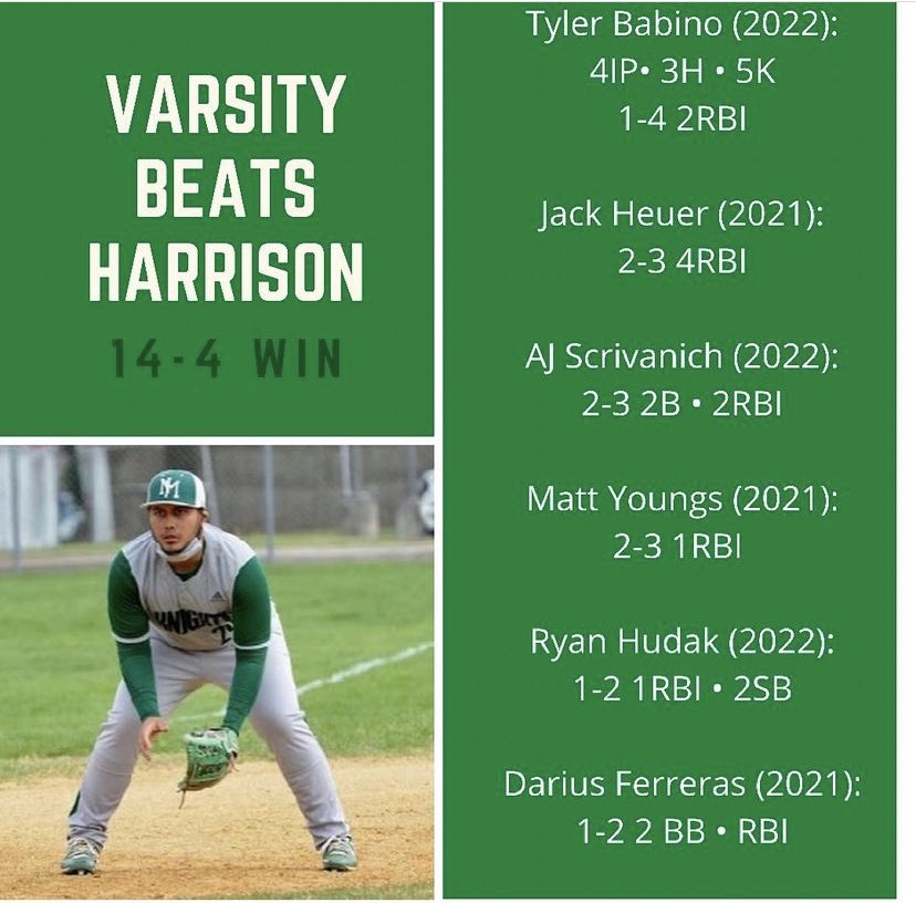 New Milford Baseball (@nmhsbaseball) on Twitter photo 