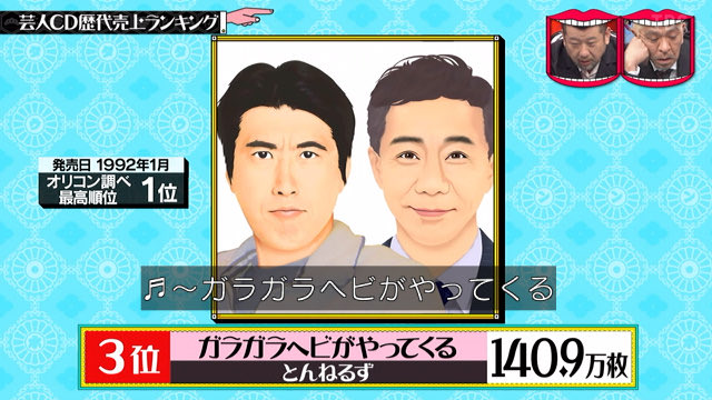 海堂 桃 さん がハッシュタグ 水曜日のダウンタウン をつけたツイート一覧 1 Whotwi グラフィカルtwitter分析