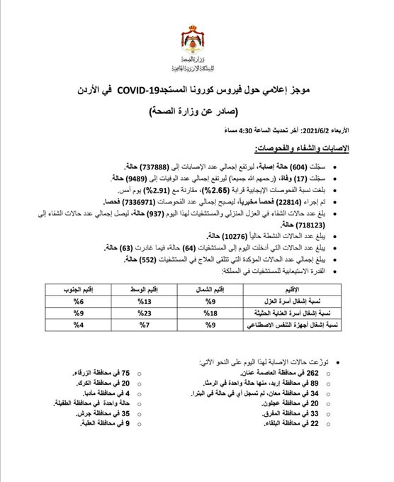 الصورة