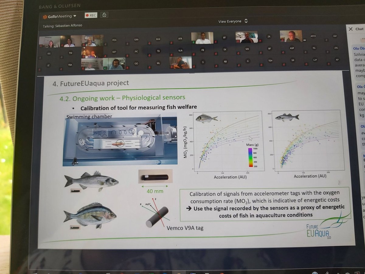 futureeuaqua's tweet photo. Exciting times: Dr. Sébastien Alfonso from our partner #COISPA was invited to give a presentation about Internet of Things in #aquaculture at the @feapinfo Annual General Meeting where producers from 21(!) countries were represented. https://t.co/pCUutDijD0