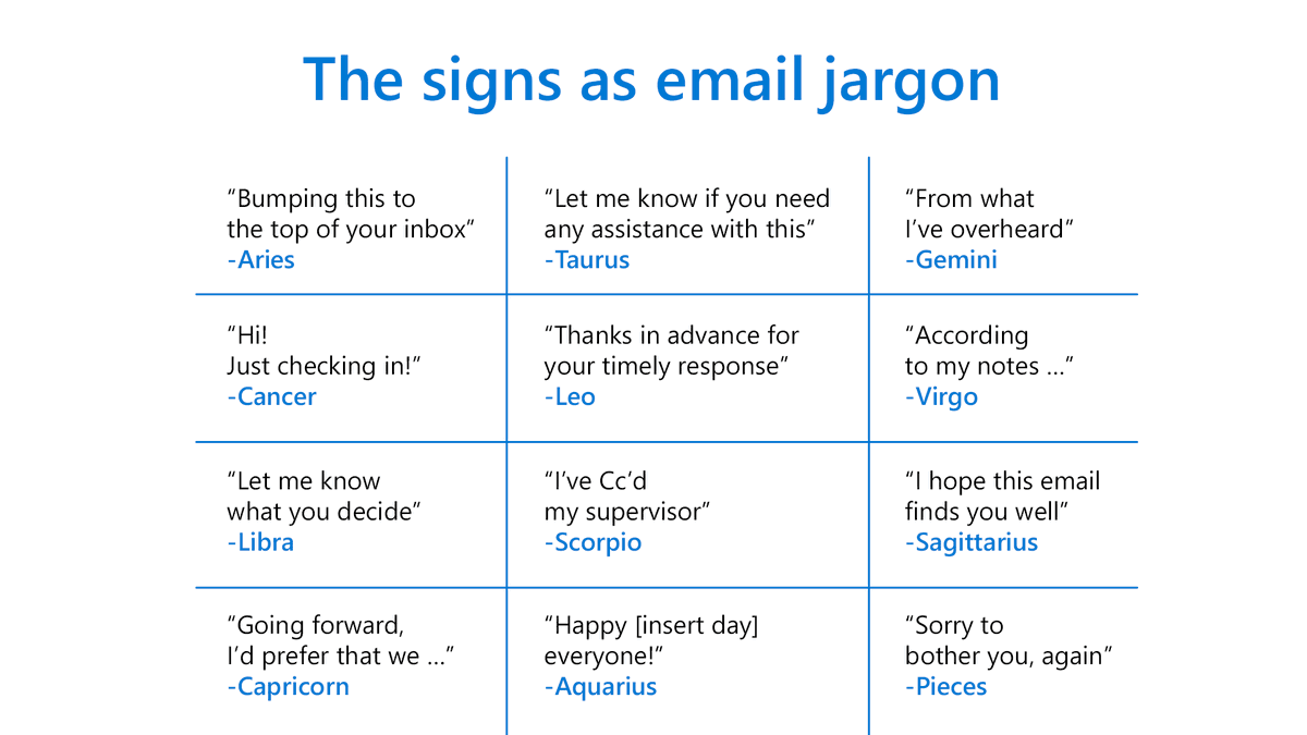 Microsoft 365 tweet media