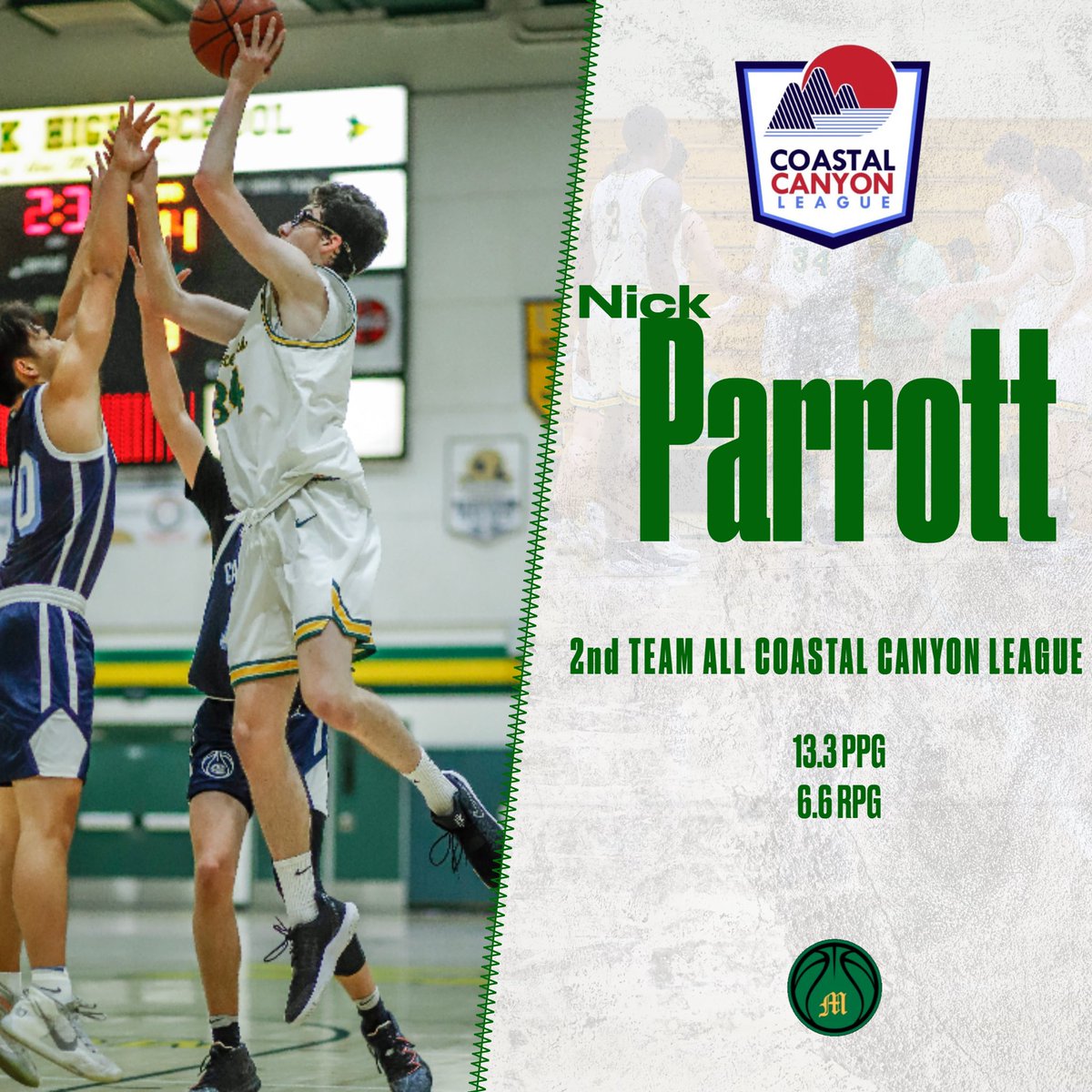 Moorpark HS Boys Basketball (@moorparkhoops) on Twitter photo Congratulations to <a href="/NickParrott34/">Nick Parrott</a> on his selection to 2nd team All Coastal Canyon League. Congratulations to <a href="/NickParrott34/">Nick Parrott</a> on his selection to 2nd team All Coastal Canyon League.