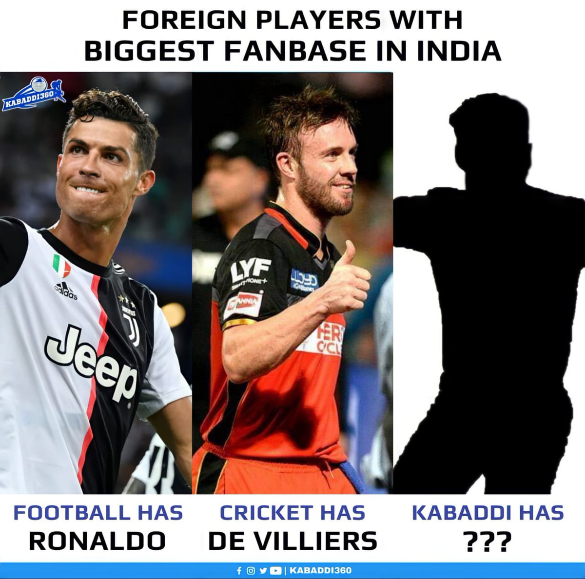 Kabaddi_360's tweet photo. Which international Kabaddi star has the biggest fanbase in India 🇮🇳? Comment below! 🎉
#ForeignPlayer
#Kabaddi
#Kabaddi360 https://t.co/0Mr7lMy40W
