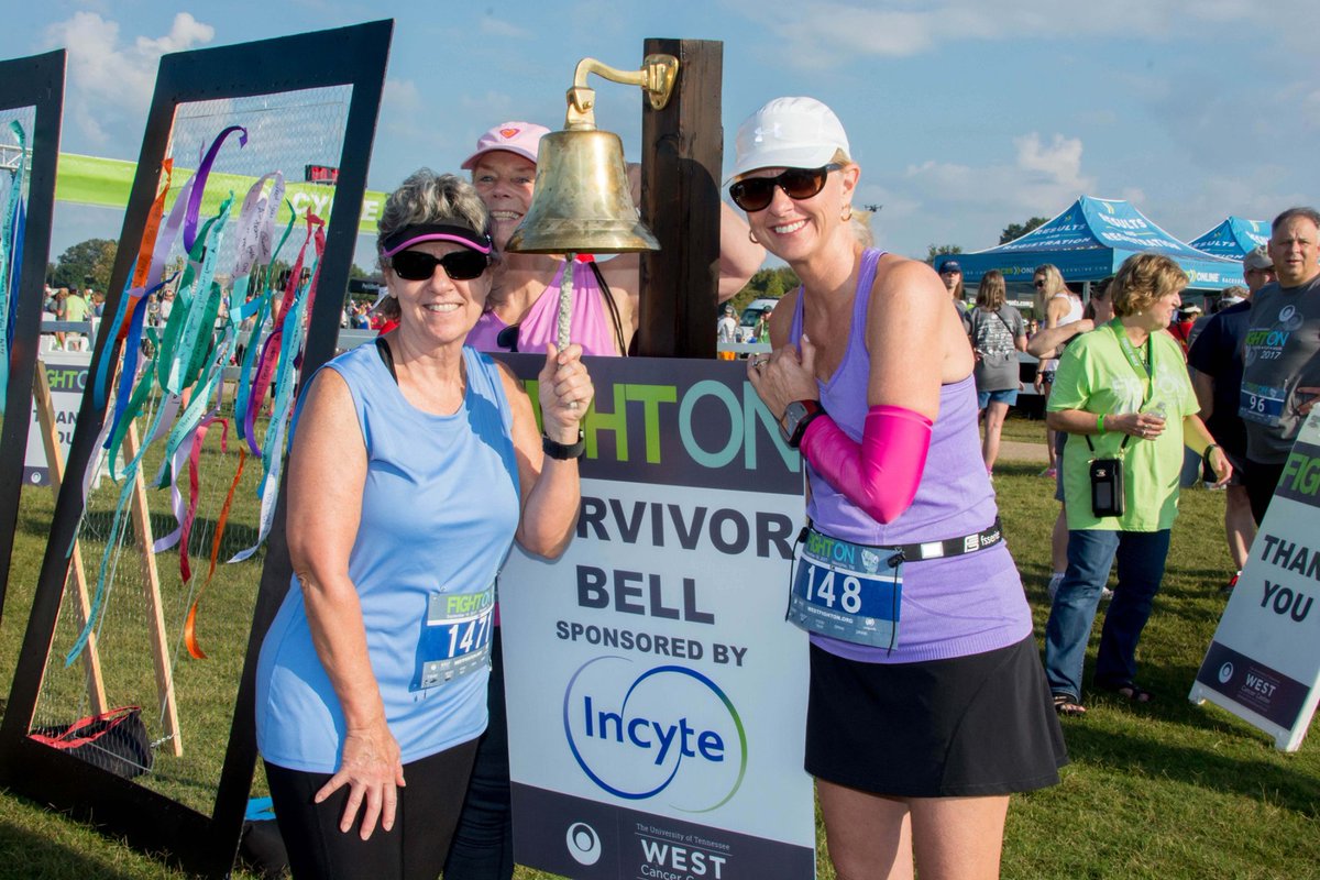 Start2Finish Events tweet media