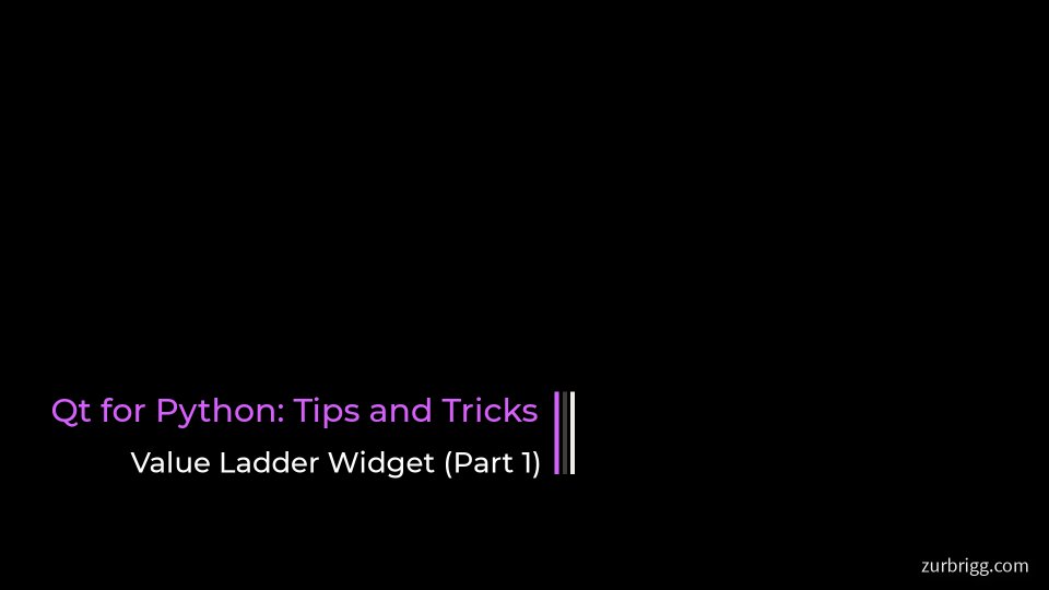 Learn to create a Houdini-style Value Ladder Widget that allows the user to interactively edit a spin box, by small or large increments, using only the mouse.

zurbrigg.com/tutorials/qt-f…