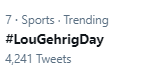 ChuckHabz's tweet photo. #LouGehrigDay is just starting and it is already trending - LET'S GOOOOOOOOOOOOOOO https://t.co/m52eSroHOk