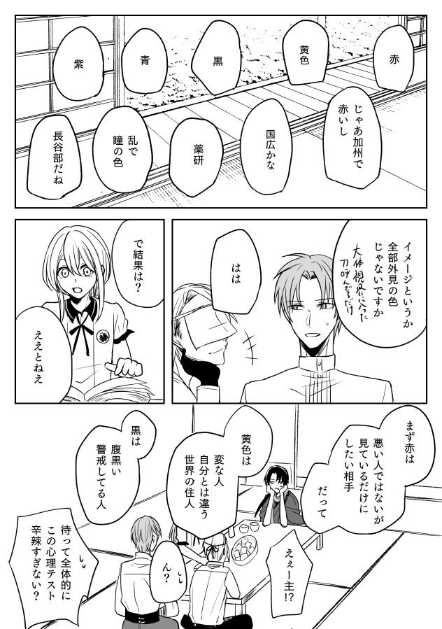 ※主へし 心理テストしてるだけ(1/2) 