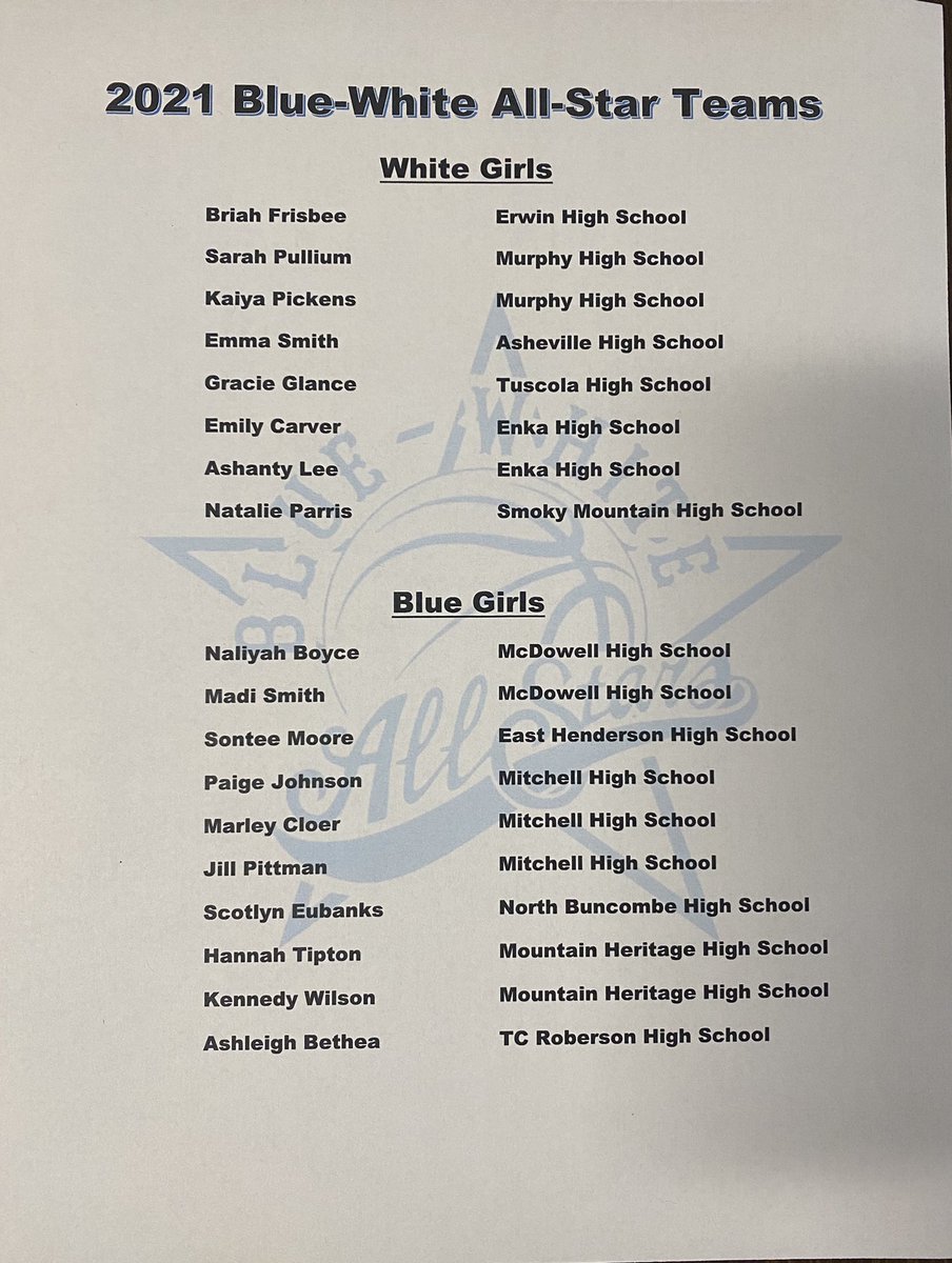 Blue/White All Star Basketball Game tweet media