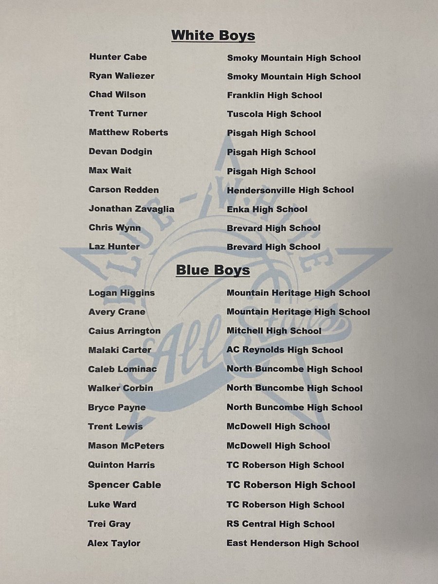 Blue/White All Star Basketball Game tweet media