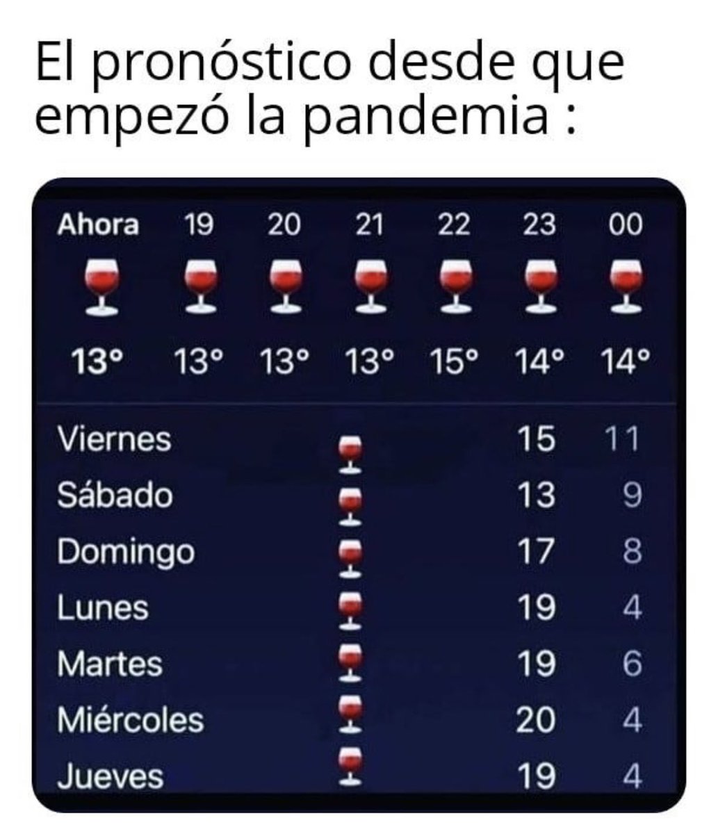 martupedia's tweet photo. Si mis viejos supieran cuantas personas me mandaron esto estarían preocupados por mi situación. https://t.co/wycQg8zPD5