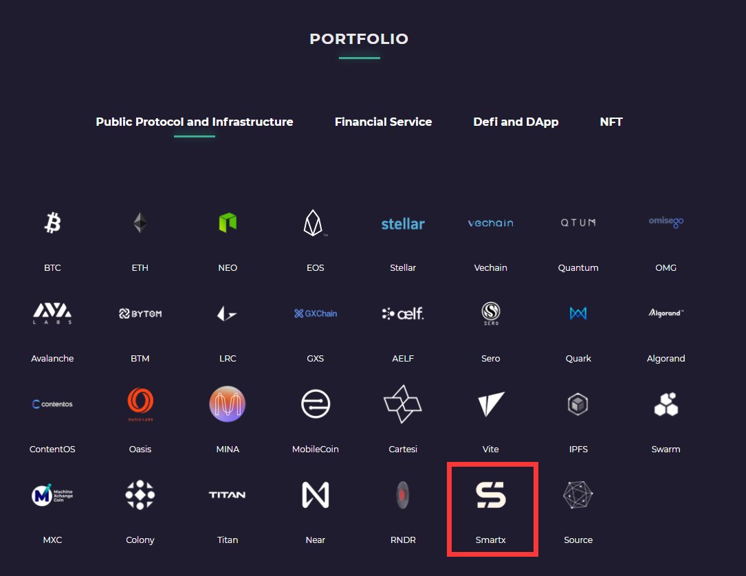 SmartX tweet media