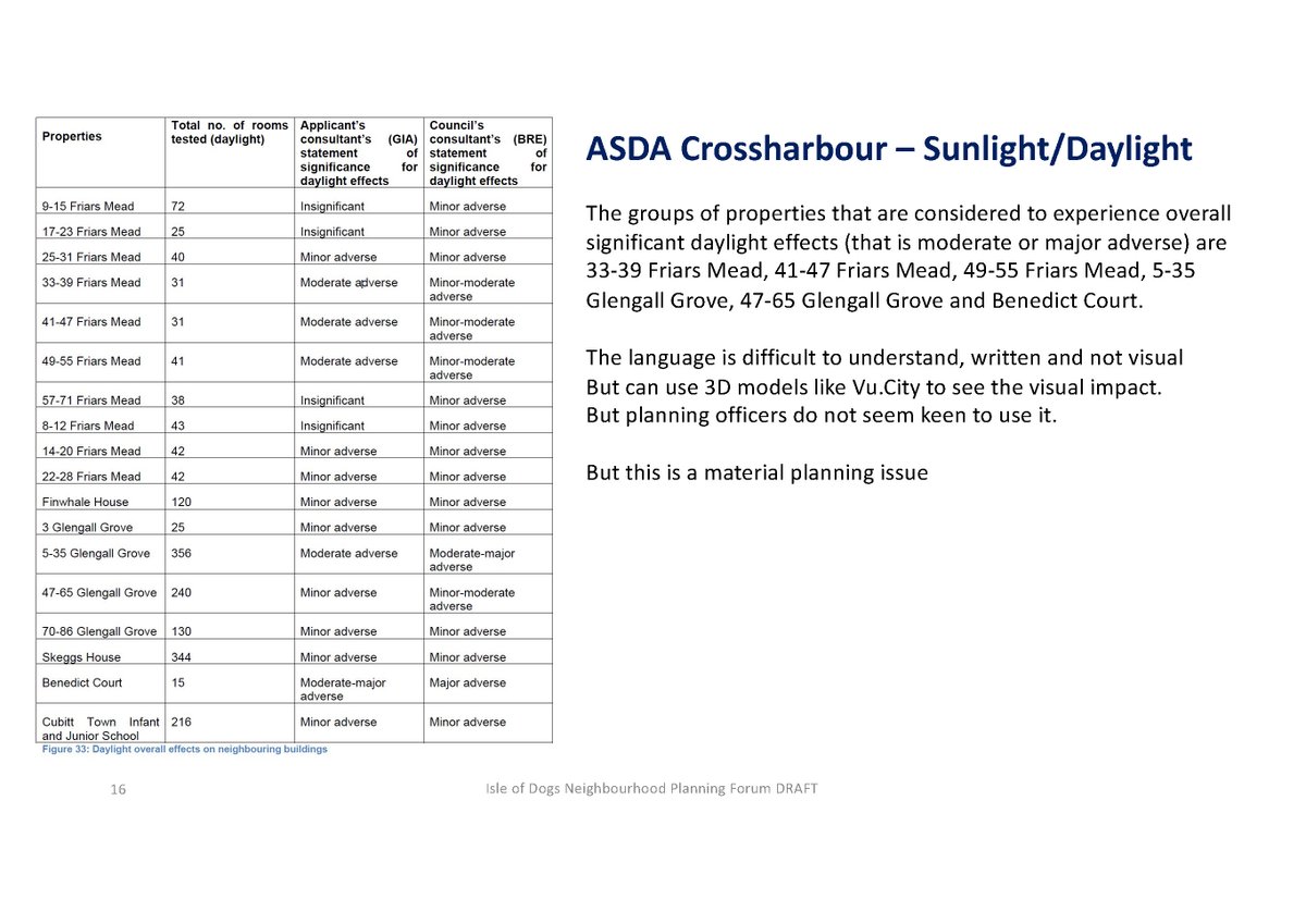 Isle of Dogs Forum tweet media
