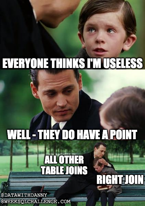 DataWithDanny's tweet image. Do you agree? 🙃🙃

Join me for the 8WeekSQLChallenge.com 🔥

I&apos;m sharing free weekly SQL case studies that are similar to interviews and take home assignments and I’m also maintaining a library of free SQL learning resources 🙂

#DataWithDanny #100DaysOfCode