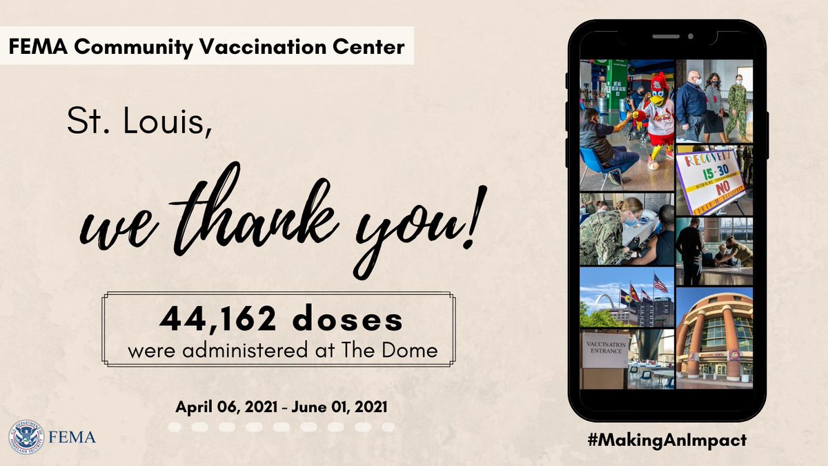 FEMA Region 7 (@femaregion7) on Twitter photo THANK YOU ST. LOUIS! Because of you, we gave 44,162 doses of #COVID vaccine before closing for good June 1. If you missed us, go to vaccines.gov for vaccine locations near you. Be safe! <a href="/MoSEMA_/">Missouri State Emergency Management Agency</a> <a href="/STLCityGov/">City of St. Louis</a> <a href="/MoPublicSafety/">MO Public Safety</a> #WeCanDoThis THANK YOU ST. LOUIS! Because of you, we gave 44,162 doses of #COVID vaccine before closing for good June 1. If you missed us, go to vaccines.gov for vaccine locations near you. Be safe! <a href="/MoSEMA_/">Missouri State Emergency Management Agency</a> <a href="/STLCityGov/">City of St. Louis</a> <a href="/MoPublicSafety/">MO Public Safety</a> #WeCanDoThis