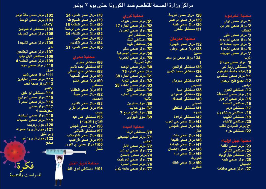 dalliasd's tweet image. التطعيم التطعيم التطعيم. بكرة اخر يوم لاول جرعة للتطعيم ضد الكورونا. 
في مراكز كتيرة موفرة التطعيم ...