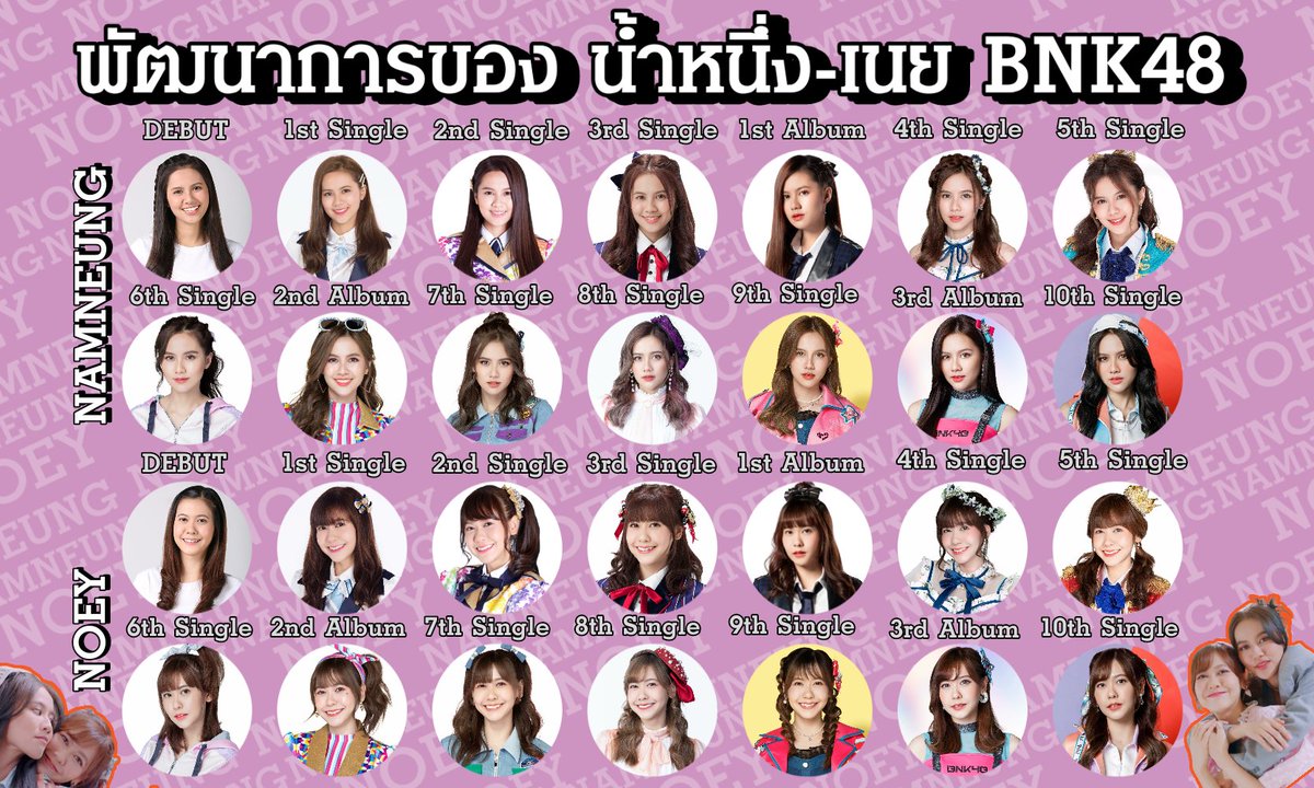 OtaWorld48's tweet photo. พัฒนาการของ #NamneungBNK48 - #NoeyBNK48
💖💖💖💖
 #ดีอะMVมาแล้ว  
#BNK48ดีอะ #BNK49 https://t.co/onvifS70K4