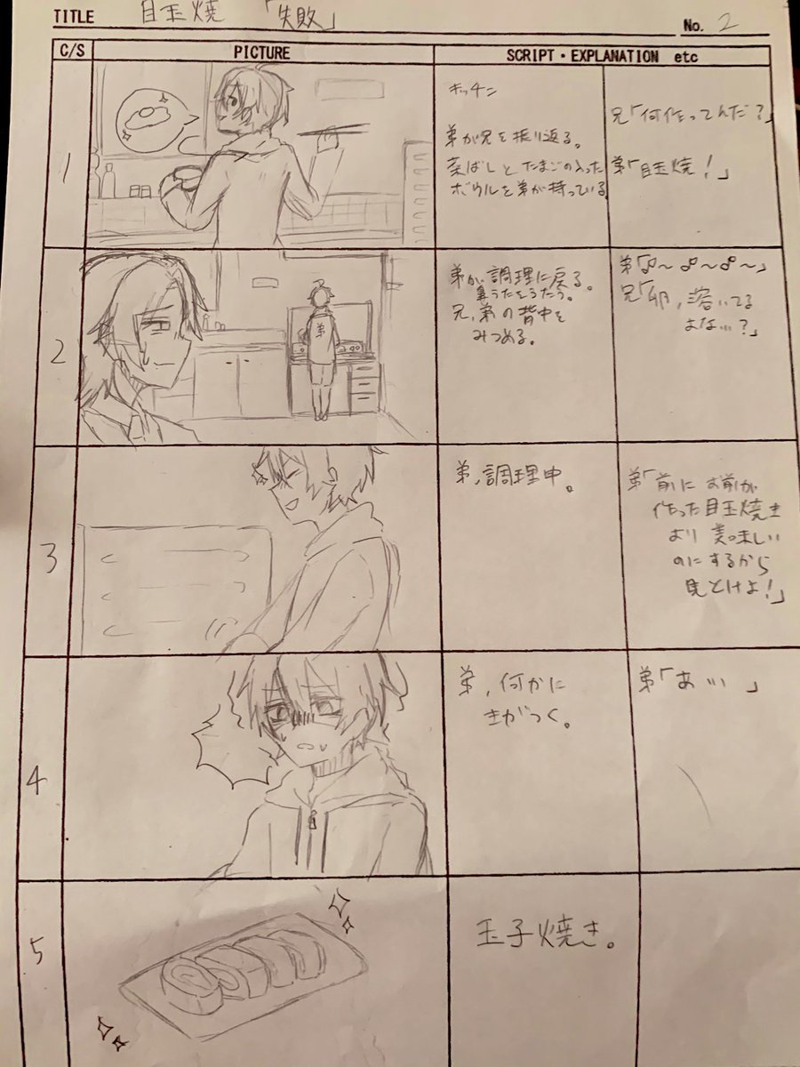 課題用にちゃちゃーっと描いた絵コンテ 完全に2 と3 なんだよなぁ 黒子 この漫画