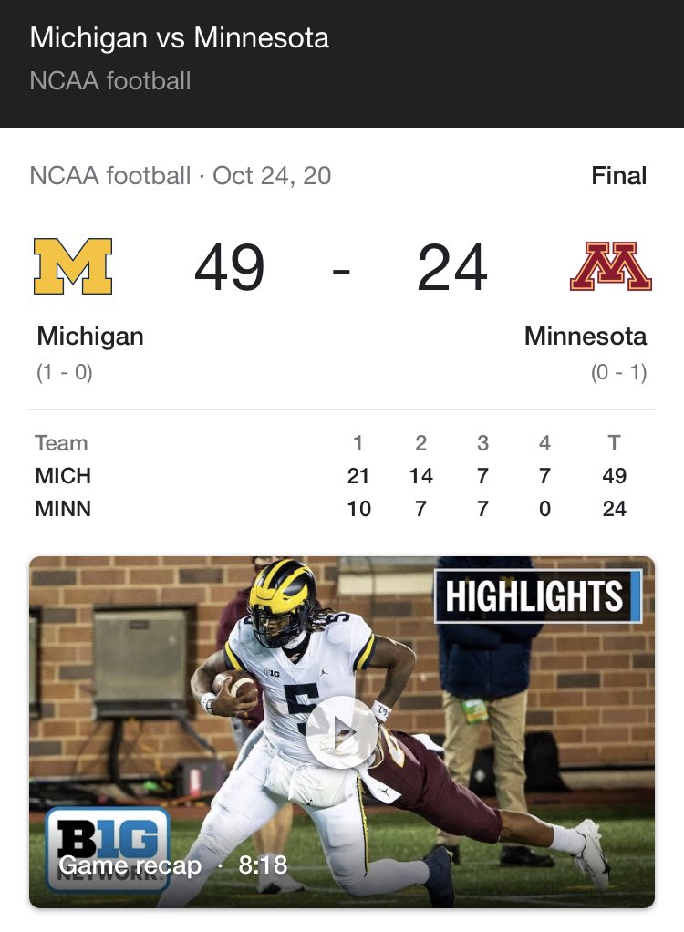 Michigan’s Armchair Quarterback on Twitter "It’s amazing how little