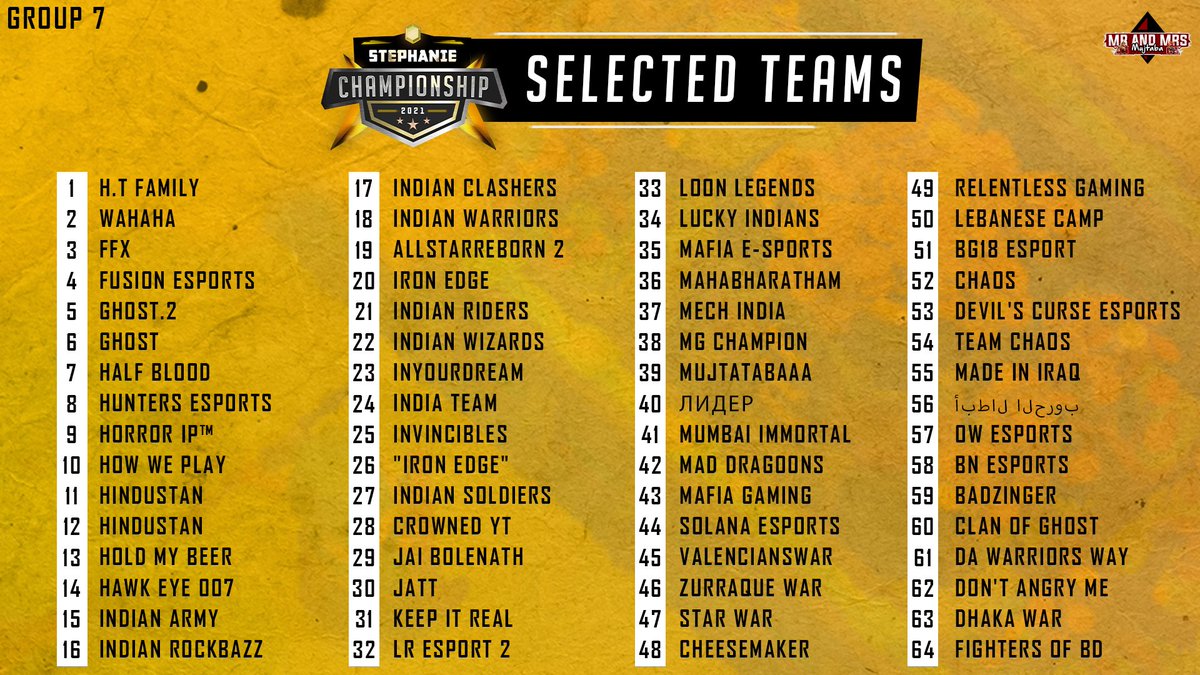 HuntersEsports_'s tweet photo. Glad to have been selected for #StephanieCupCOC and @wcl_warriors 💪 https://t.co/BDUKFPdEiJ