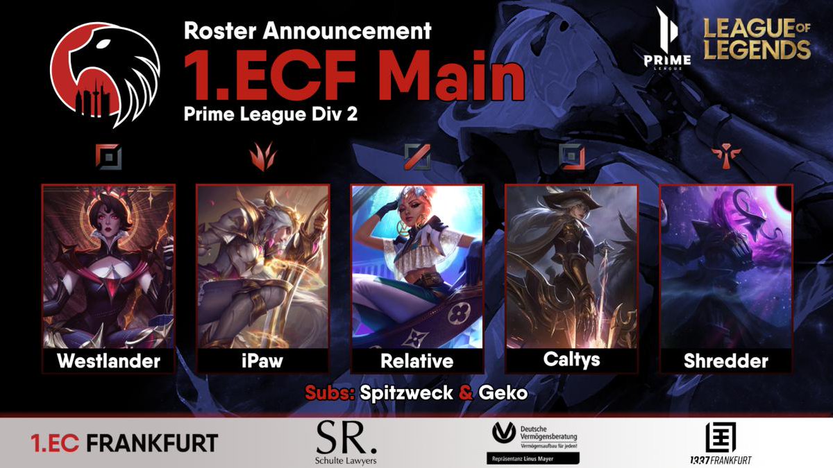 Gude!

Das Line-Up für die kommende <a href="/PrimeLeague/">Die Techniker Prime League</a> Div.2 Saison steht fest...
Heißt mit uns das neue ECF Main Team in <a href="/LeagueOfLegends/">League of Legends</a> willkommen!

⬆️🇸🇪 <a href="/WestlanderLol/">Westlander</a>
↗️🇩🇪 @GoDiPaw
➡️🇩🇪 @ECF_Relative
⬇️🇸🇪 <a href="/Caltyss/">Caltys</a>
↘️🇮🇹 <a href="/Shredderlol01/">Shredder</a>

🔃🇩🇪 @Spitzsweg
🔃🇩🇪 <a href="/xGekoo/">Gekno cap</a>

#NullSechsNeun