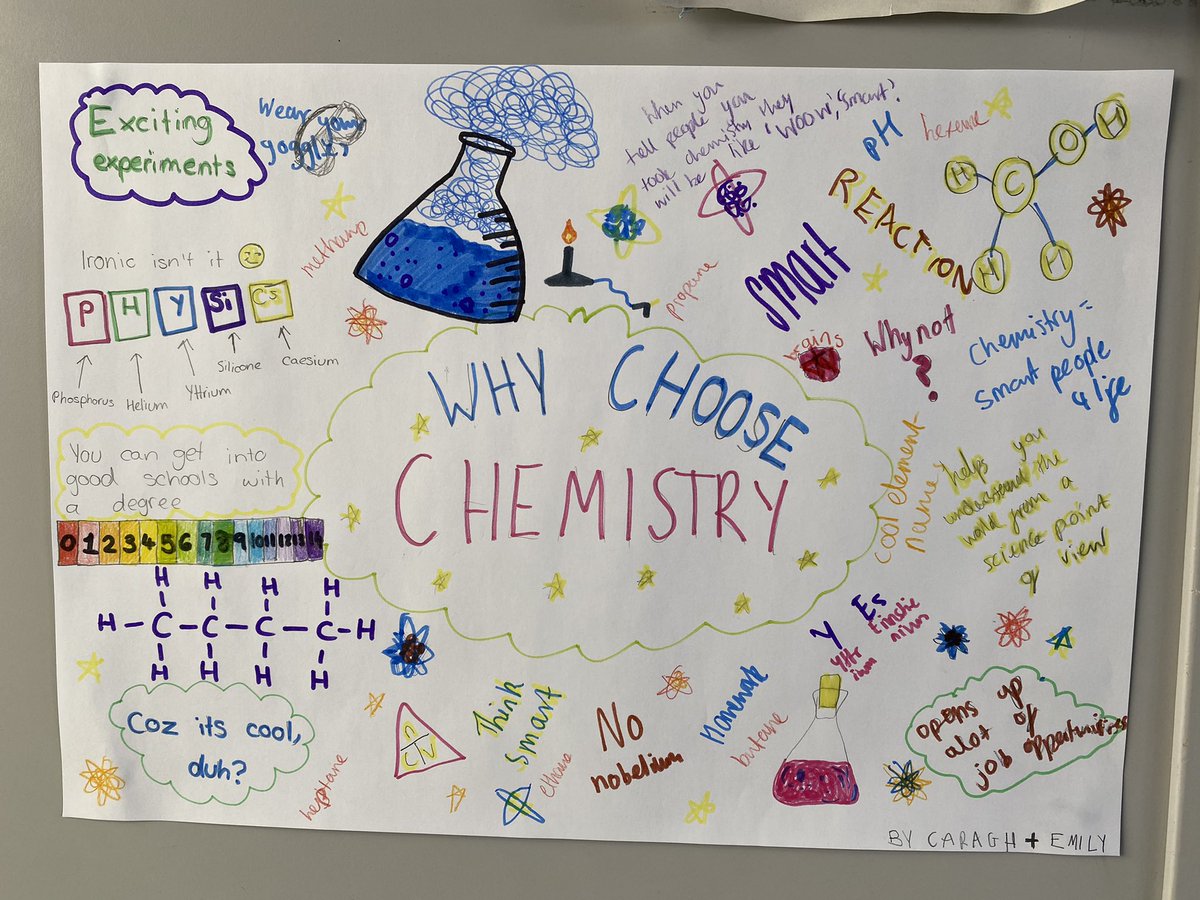 Brilliant poster from two of my S2’s on why you should take Chemistry 😍🧠👩🏻‍🔬 🧪