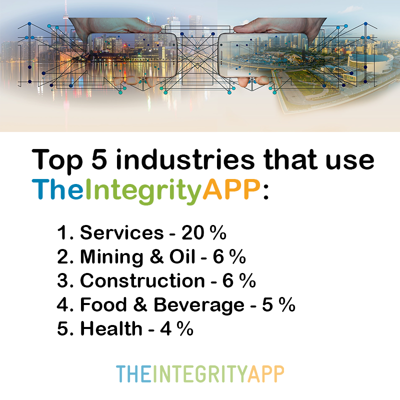 afin_giz's tweet photo. Sectors in which high investments occur are particularly affected by #corruption. Our ranking shows that companies working in these areas are particularly aware of the problem and take measures to effectively counter it.
Download #TheIntegrityApp here: https://t.co/VHxdEptj7m https://t.co/l8mAZaAspE