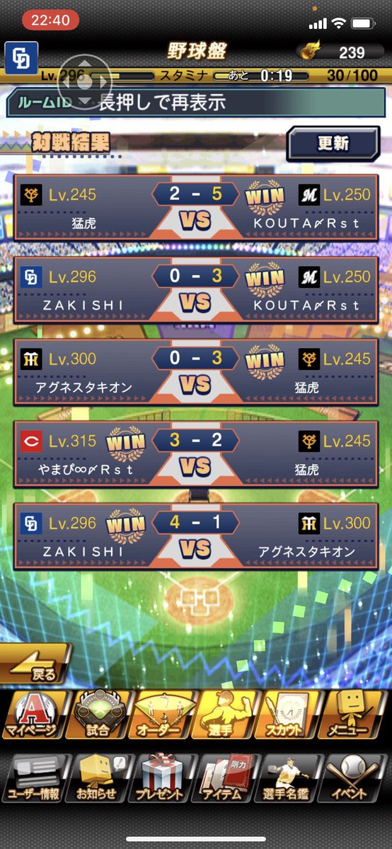 restartdayo's tweet photo. 【チームイベント結果】
今夜、Rst内リアタイ野球盤大会を開催しました。平日であるにもかかわらず5人のメンバーが参戦しました！中にはテストを捨てた勇者もいました。結果は以下の通りです。

🥇優勝　　KOUTA
🥈準優勝　ZAKISHI

#チームRst #チーム転生 https://t.co/oQhBw3JJu1