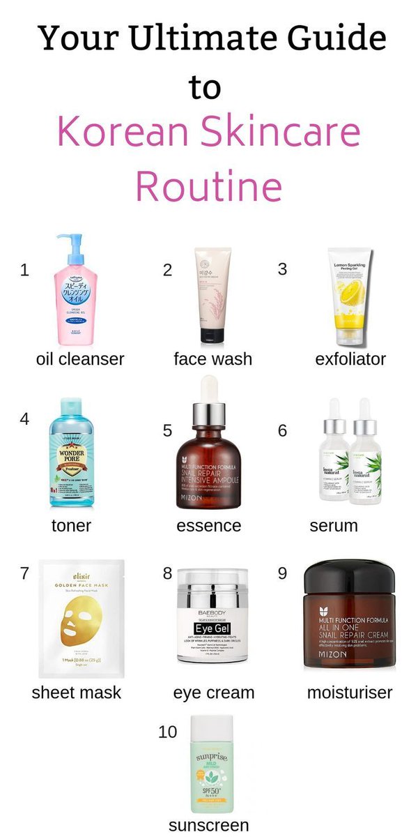 Skincare korean routine
#รีวิวสกินแคร์ #เคล็ดลับความสวย#สกินแคร์เกาหลี#ใช้ดีบอกต่อ#ไว้รีวิวห้ามขายของโว้ยย