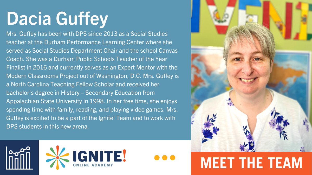 IgniteOnlineDPS's tweet image. Want to meet more Ignite! teachers? Welcome some of our newest high school team members teaching Math, Spanish, and History. Check out their impressive accomplishments!! #IgniteTheFuture