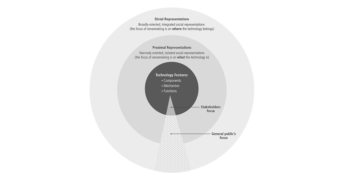 EU Food Health tweet media