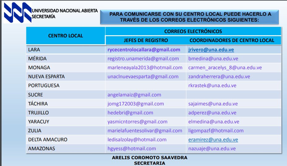 📢📝🧐Estudiantes Centro Local Anzoátegui, ingrese para mayor información a nuestro blog logevalclanz.wordpress.com