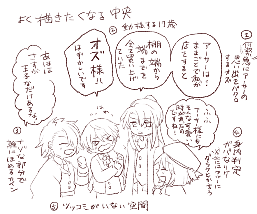 落書きというよりもはや図解 中央 